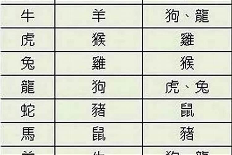 梦见老公出轨我离婚了啥意思