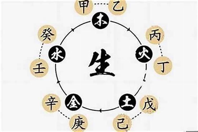 梦到棺材是什么意思学生