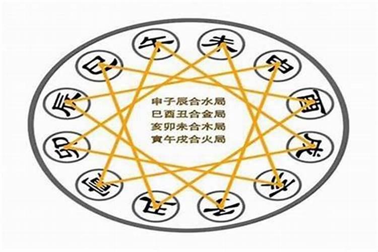 做梦梦到跟别人发生口角