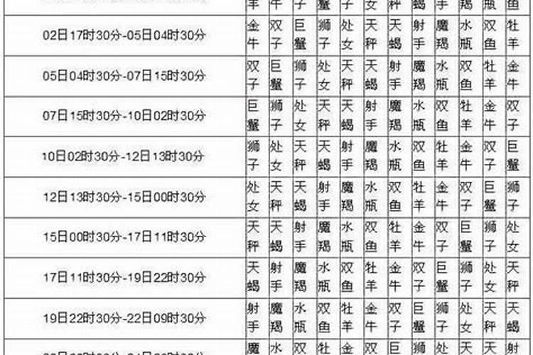 74年农历四月初七是多少号