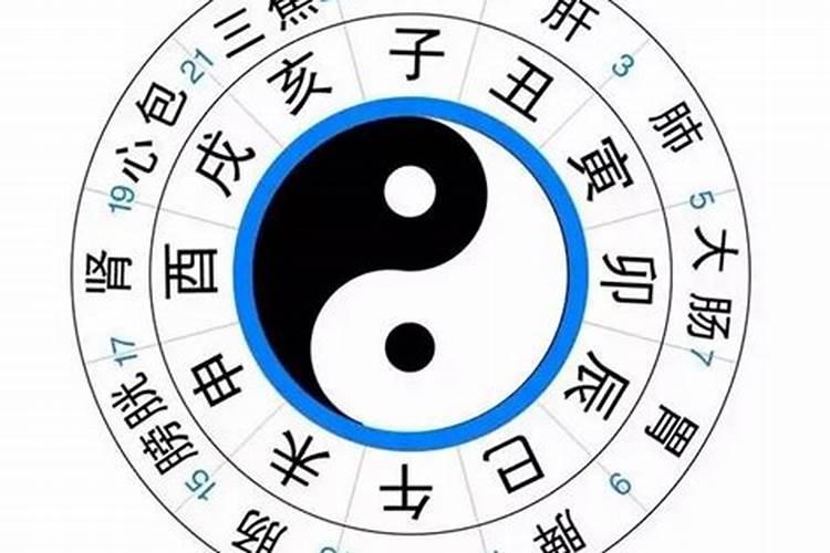 四柱八字算命从哪里入手