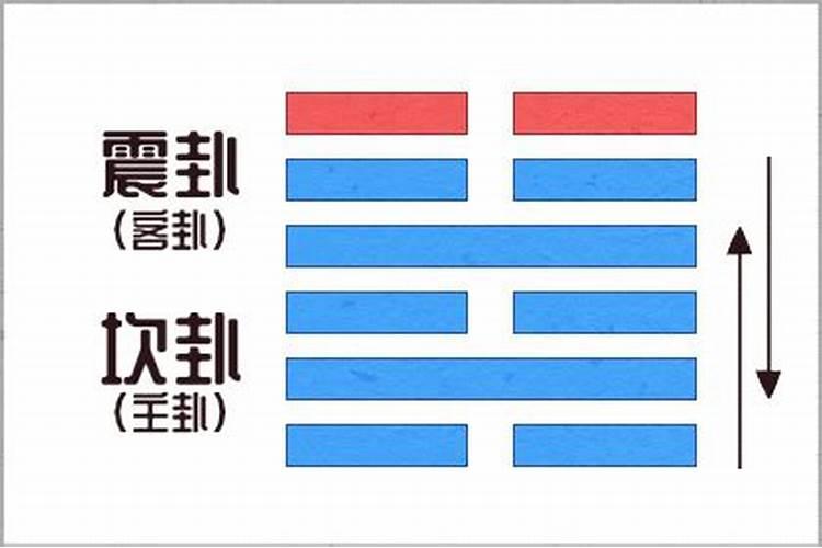 八字算命实用技巧