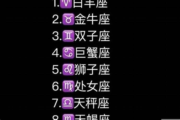 12星座谁是老大排名？